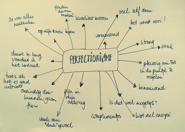 Cursus Ben je perfect gelukkig als je gelukkig perfect bent?