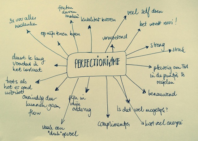 Workshop: ben je perfect gelukkig als je gelukkig perfect bent?