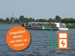 langedijkerdroom